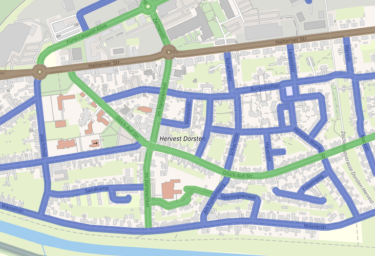 overview